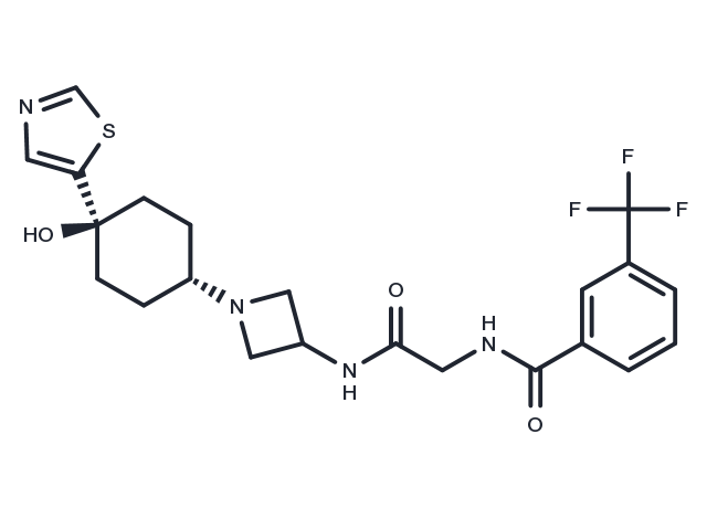 TargetMol Chemical Structure CCR2 antagonist 5