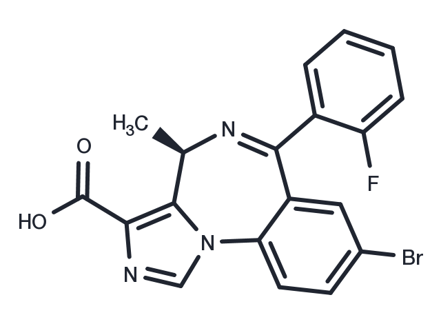 TargetMol Chemical Structure MIDD0301