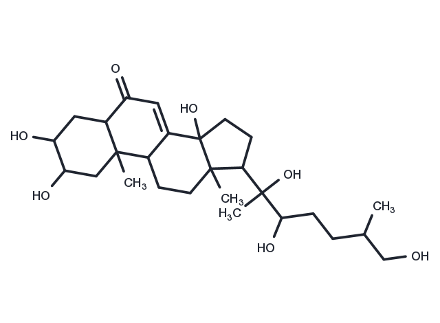 TargetMol Chemical Structure Inokosterone