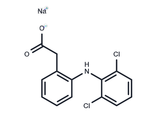 TargetMol Chemical Structure Diclofenac sodium