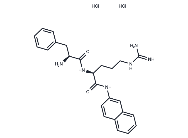 PAβN dihydrochloride Chemical Structure