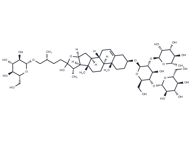 TargetMol Chemical Structure Protodeltonin