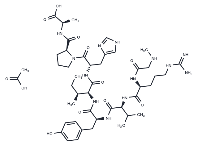 TargetMol Chemical Structure TRV-120027 acetate (1234510-46-3 free base)