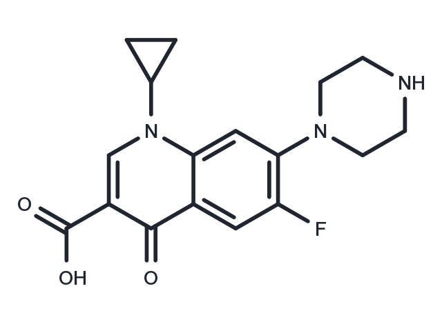 TargetMol Chemical Structure Ciprofloxacin