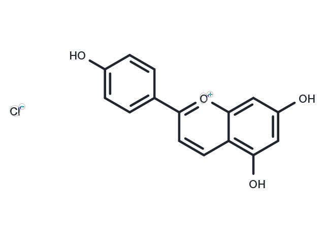TargetMol Chemical Structure Apigeninidin chloride
