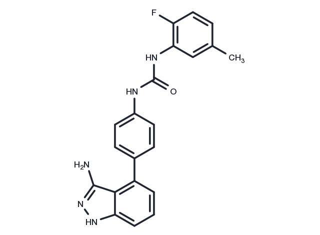 Linifanib Chemical Structure
