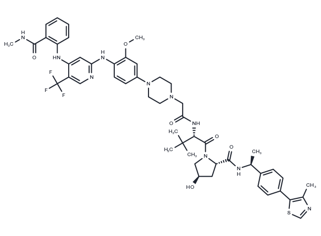 TargetMol Chemical Structure GSK215