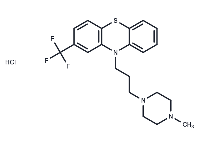 TargetMol Chemical Structure Trifluoperazine dihydrochloride