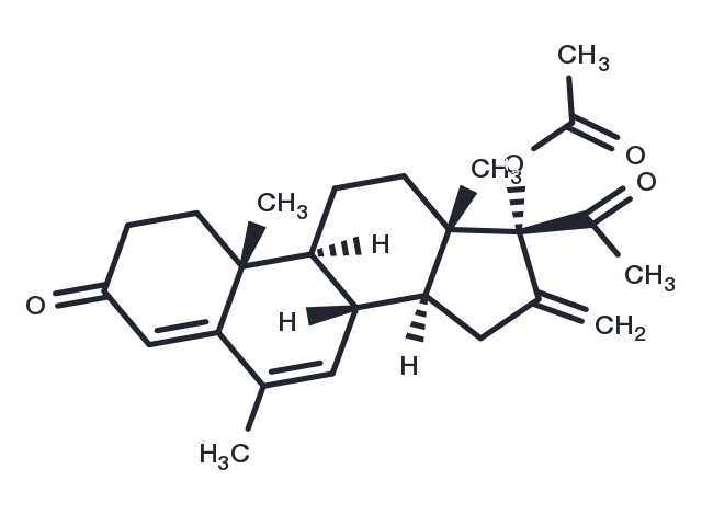 TargetMol Chemical Structure Melengestrol acetate