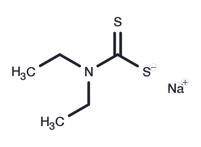 TargetMol Chemical Structure Ditiocarb sodium