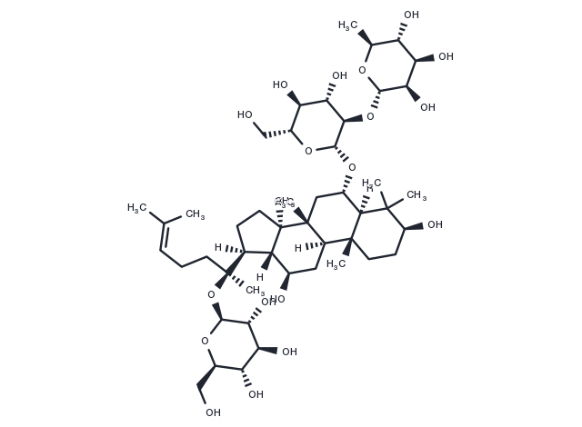 TargetMol Chemical Structure Ginsenoside Re