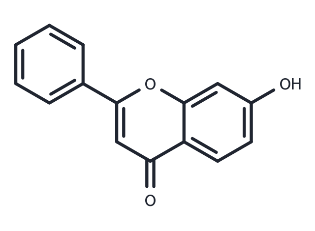 TargetMol Chemical Structure 7-Hydroxyflavone