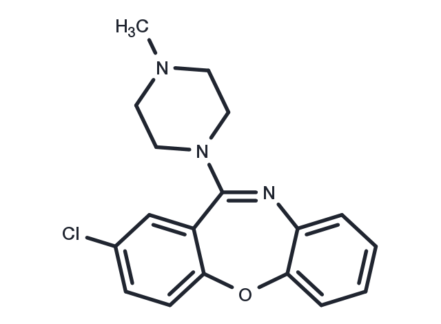 TargetMol Chemical Structure Loxapine