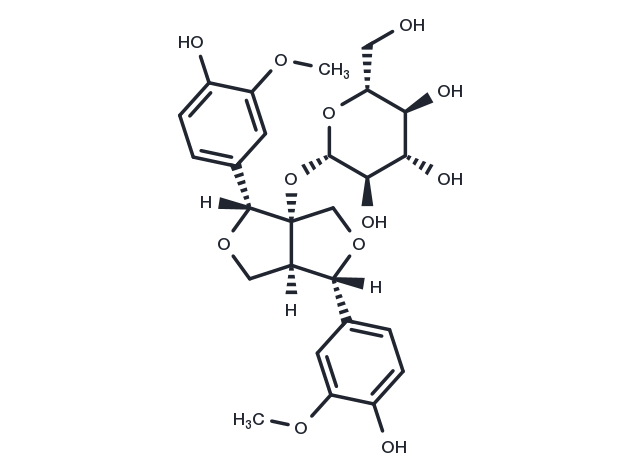 TargetMol Chemical Structure 1-Hydroxypinoresinol 1-O-glucoside