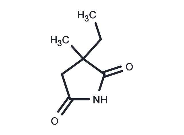 Ethosuximide Chemical Structure