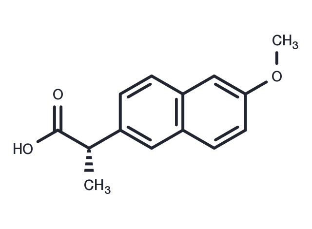 TargetMol Chemical Structure Naproxen