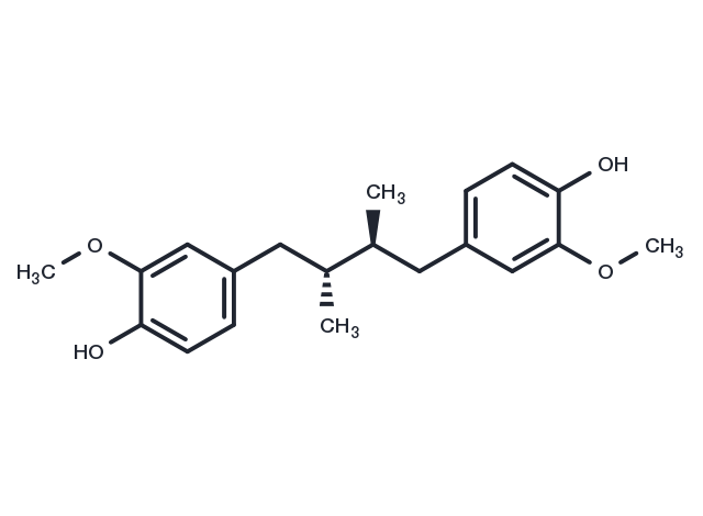 TargetMol Chemical Structure Dihydroguaiaretic acid