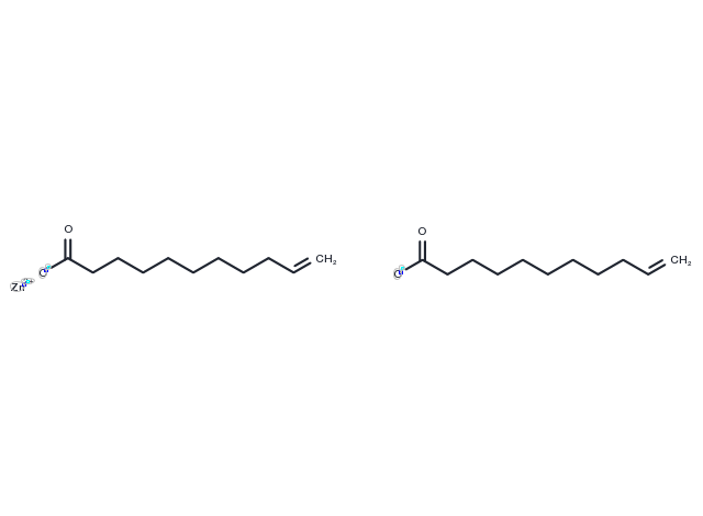 TargetMol Chemical Structure 10-Undecenoic acid zinc salt