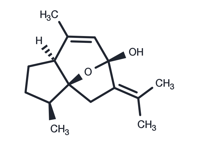 TargetMol Chemical Structure Curcumenol