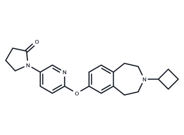 TargetMol Chemical Structure GSK-239512