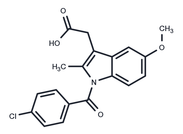 TargetMol Chemical Structure Indomethacin
