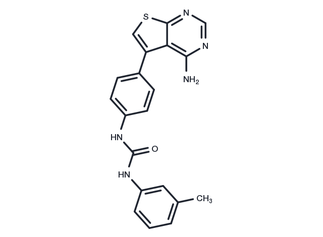 TargetMol Chemical Structure GDP366