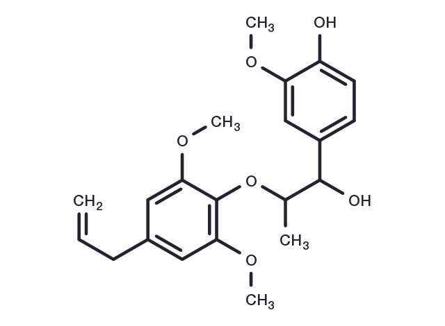 (Rac)-Myrislignan Chemical Structure