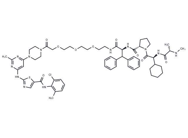 TargetMol Chemical Structure SNIPER(ABL)-019