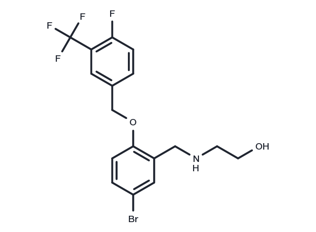 TargetMol Chemical Structure USP25/28 inhibitor AZ1