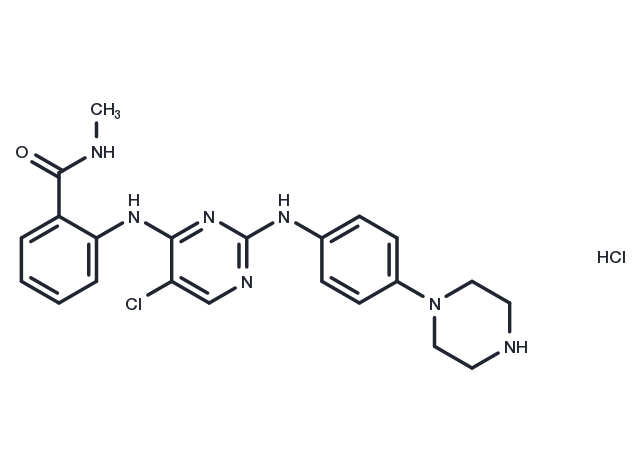 CTX-0294885 hydrochloride (1439934-41-4 free base) Chemical Structure