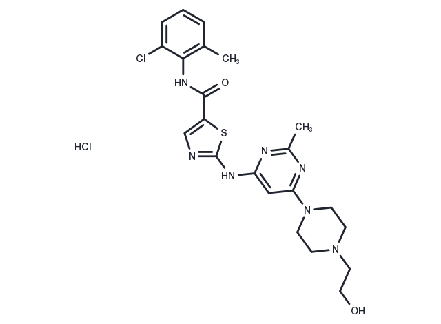 TargetMol Chemical Structure Dasatinib hydrochloride