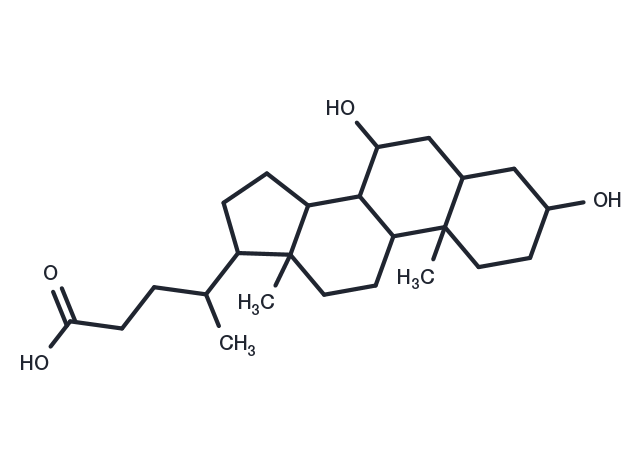 TargetMol Chemical Structure Ursodeoxycholic acid