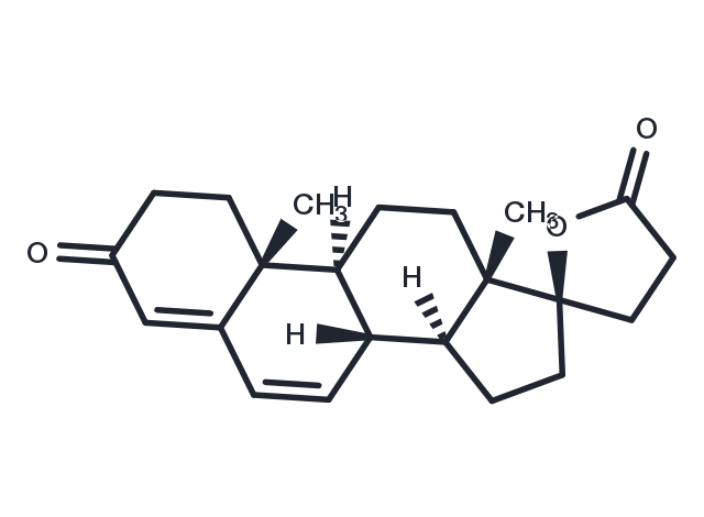 TargetMol Chemical Structure Canrenone
