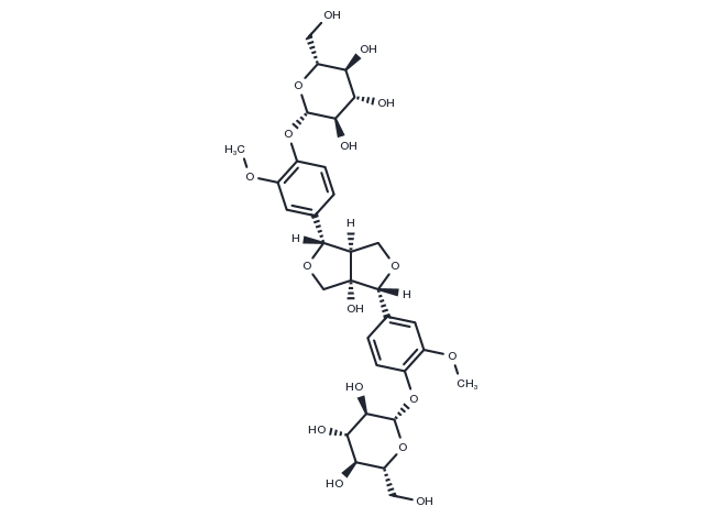 8-Hydroxypinoresinol diglucoside Chemical Structure