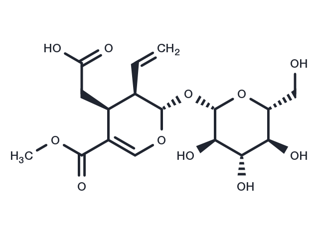 TargetMol Chemical Structure Secoxyloganin