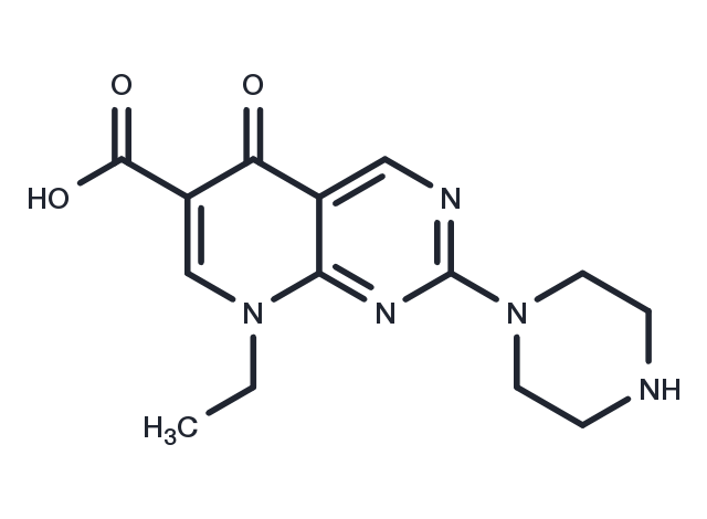 TargetMol Chemical Structure Pipemidic acid