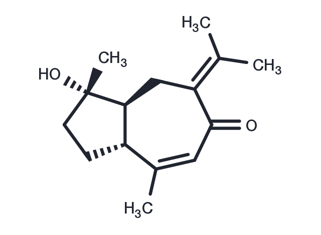 TargetMol Chemical Structure Procurcumenol