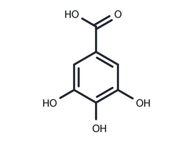 TargetMol Chemical Structure Gallic acid