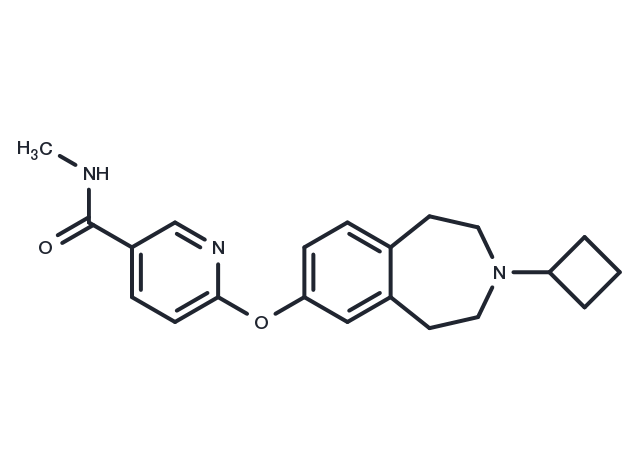 TargetMol Chemical Structure GSK189254A