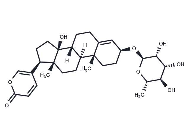 TargetMol Chemical Structure Proscillaridin A