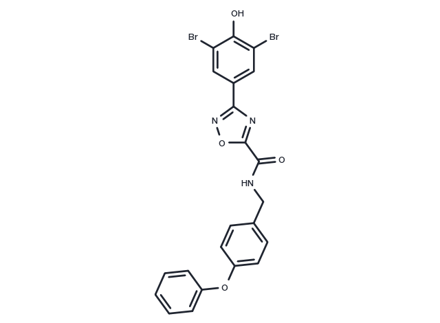 TargetMol Chemical Structure IOWH-032