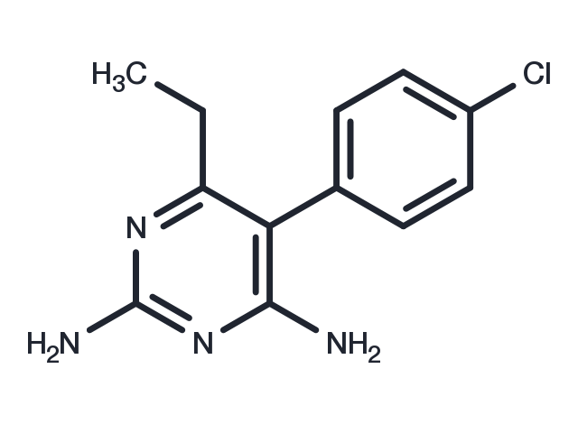 TargetMol Chemical Structure Pyrimethamine