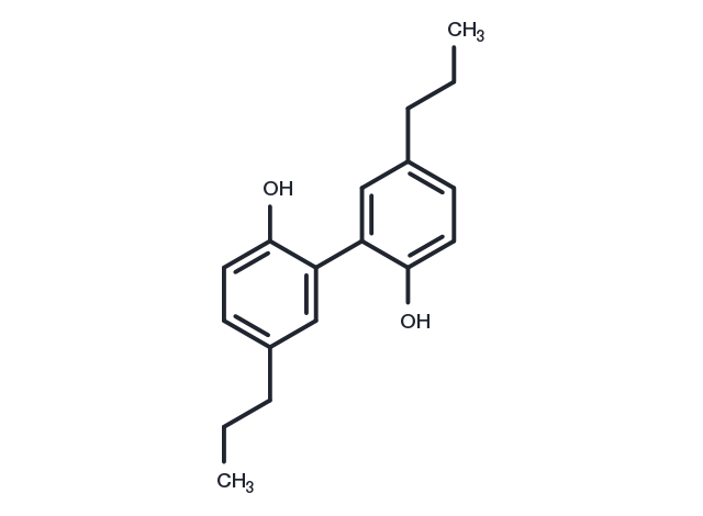 TargetMol Chemical Structure Tetrahydromagnolol