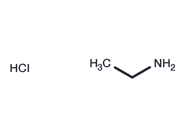 Ethylamine hydrochloride Chemical Structure