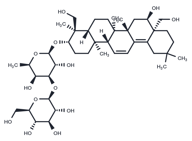 TargetMol Chemical Structure Saikosaponin B2