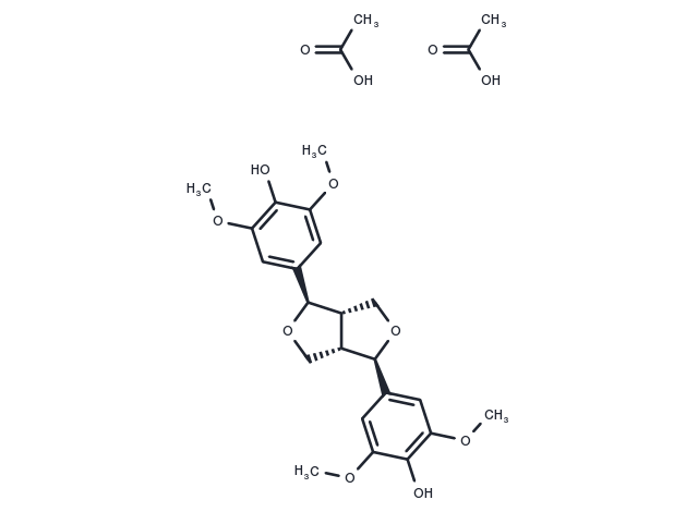 TargetMol Chemical Structure Syringaresinol diacetate