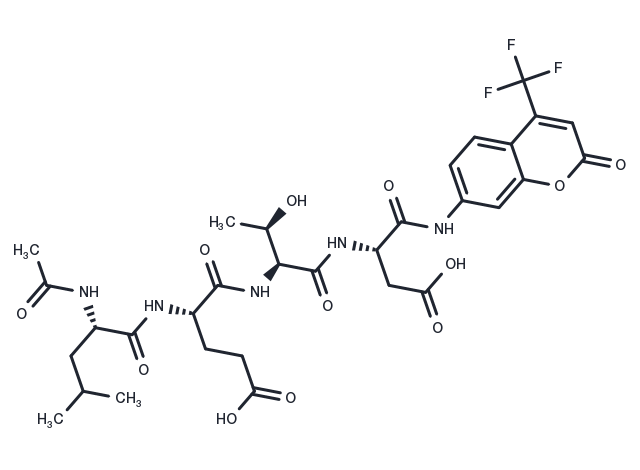 TargetMol Chemical Structure Ac-LETD-AFC