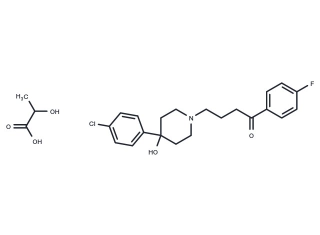 Haloperidol lactate Chemical Structure
