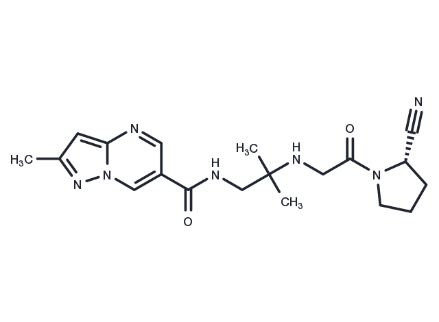 TargetMol Chemical Structure Anagliptin
