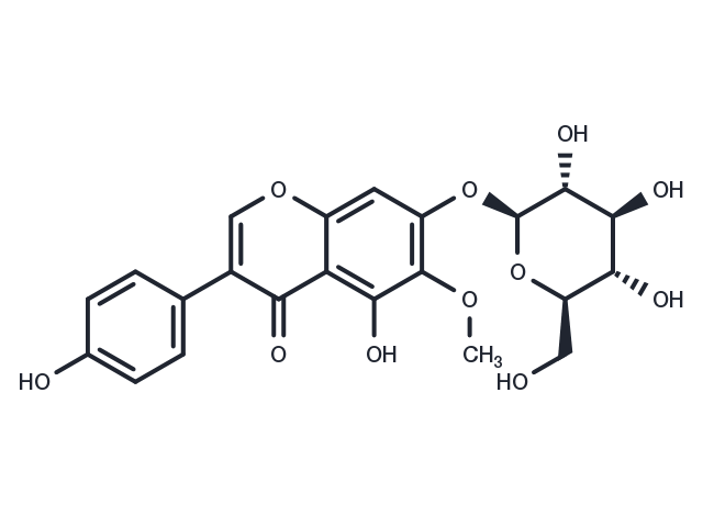 TargetMol Chemical Structure Tectoridin